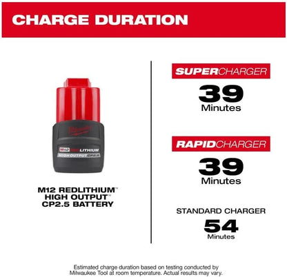 Milwaukee 48-11-2425 M12 REDLITHIUM - Batería CP de alta salida de 2.5 Ah