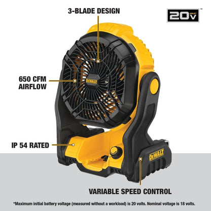 Dewalt ventilador de trabajo DCE512B