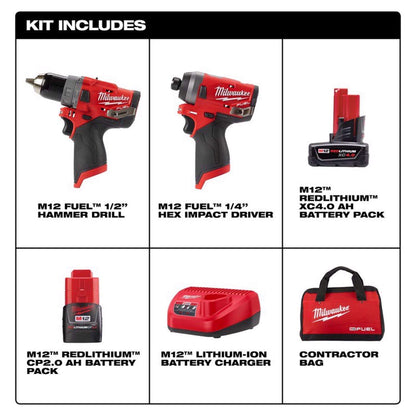 Kit Milwaukee Fuel M12 Taladro rotomartillo e Impacto