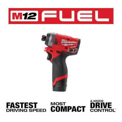 Kit Milwaukee Fuel M12 Taladro rotomartillo e Impacto